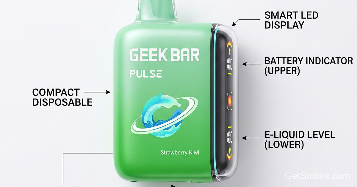 Parts of a Vape Explained - Complete Beginner Guide 2026